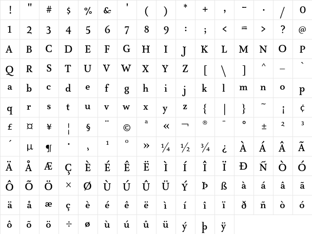 AtmaSerifLF-MediumRoman Regular  glyph index