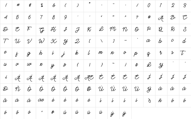 Gittelsy Regular  glyph index