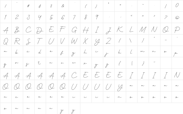 Mischella Regular  glyph index