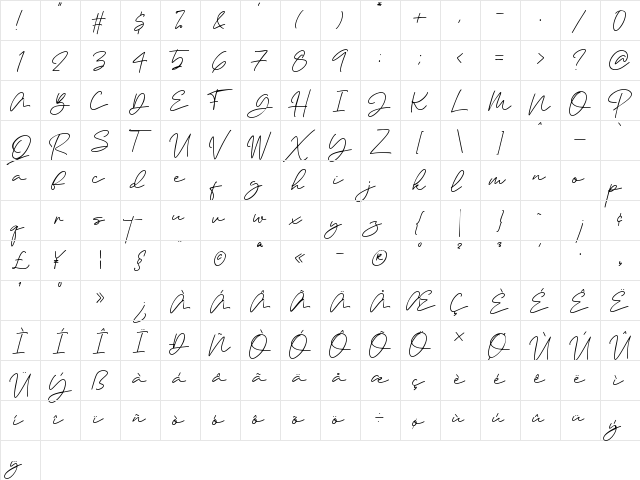 Janethville Regular  glyph index