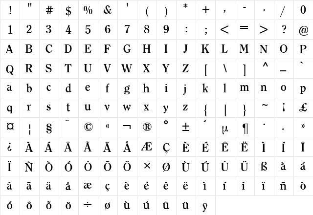 Clearface ITC BQ Bold  glyph index