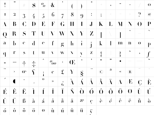 Didot HTF-B96-Bold  glyph index