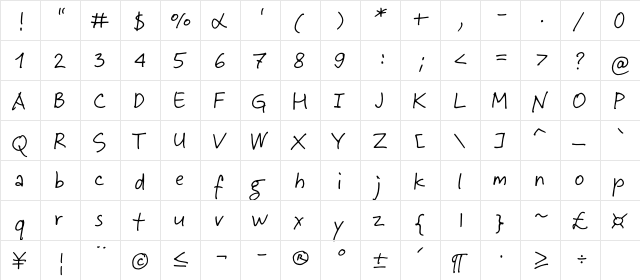 Jeff Script Regular  glyph index