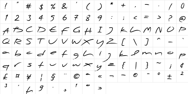 PF Scandal Pro Display Bold Regular  glyph index