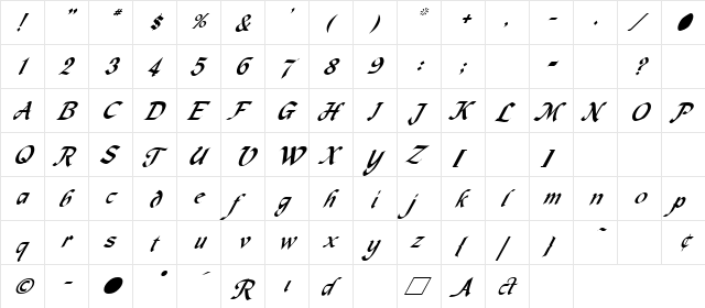 Metermiser Italic  glyph index