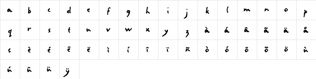 LettresEclatees Regular  glyph index