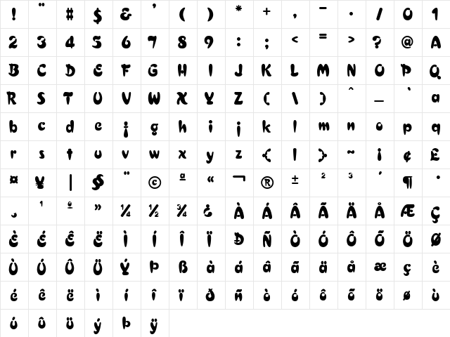 Croissant Regular  glyph index