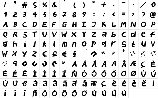 BullerBuPapercut Bold Italic  glyph index