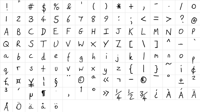 FG Amura Regular  glyph index