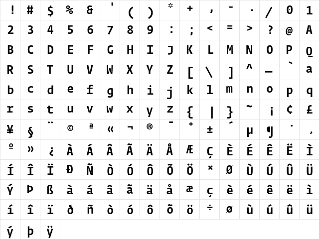 Fedra Mono Medium  glyph index