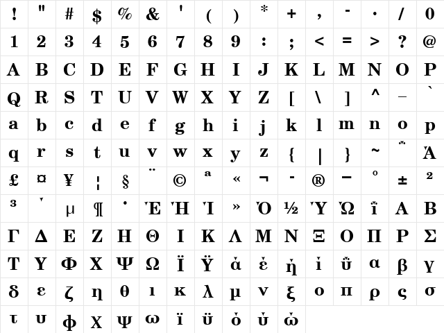 NewCenturySchlbkGreek Up Bold  glyph index