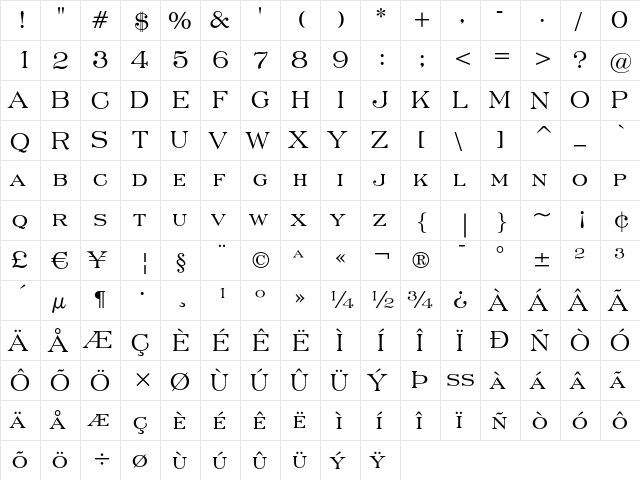 Engravers' Roman Regular  glyph index