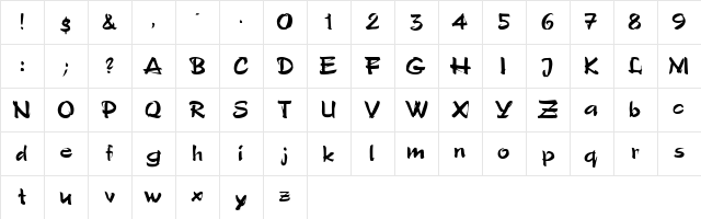 Polo-SemiScript Medium  glyph index