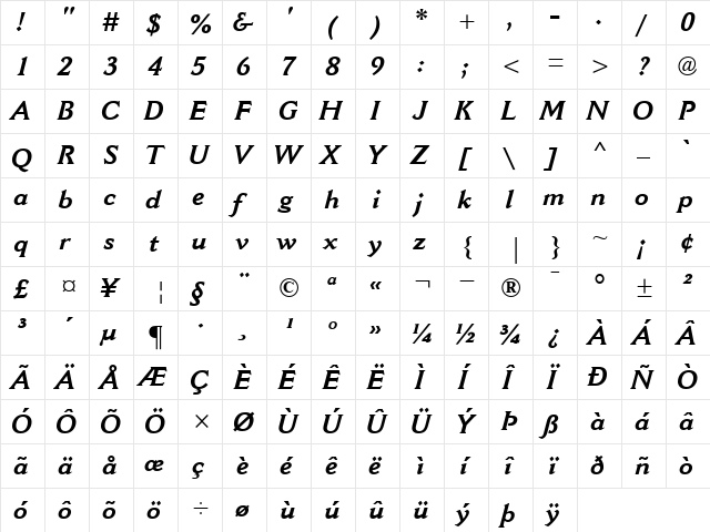 CantoriaMT BoldItalic  glyph index