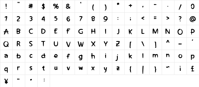 Sunsweet Regular  glyph index