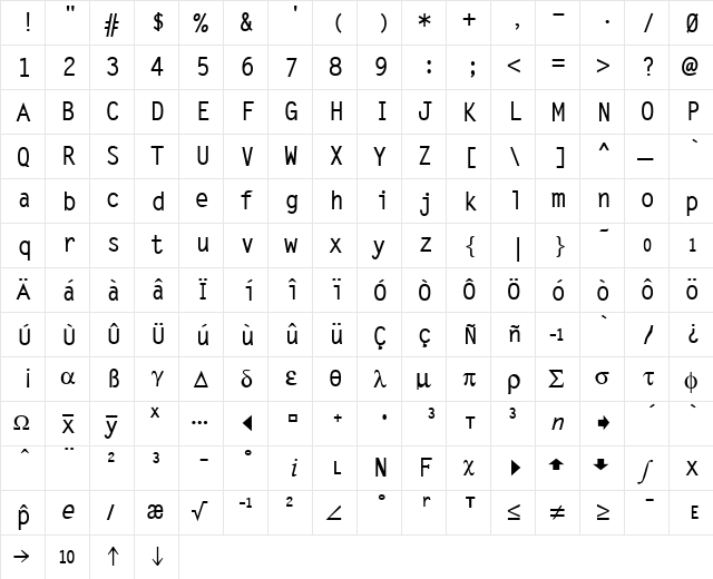 Ti83pc Normal  glyph index
