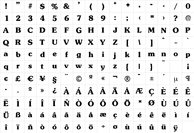 SunsetSerial-Xbold Regular  glyph index