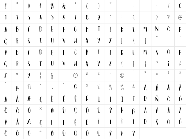 Personality DEMO Regular  glyph index