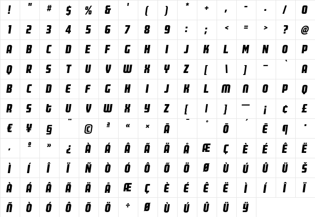 MorganPoster Black Italic  glyph index