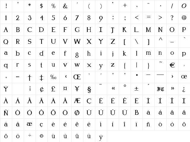 Avignon Regular  glyph index