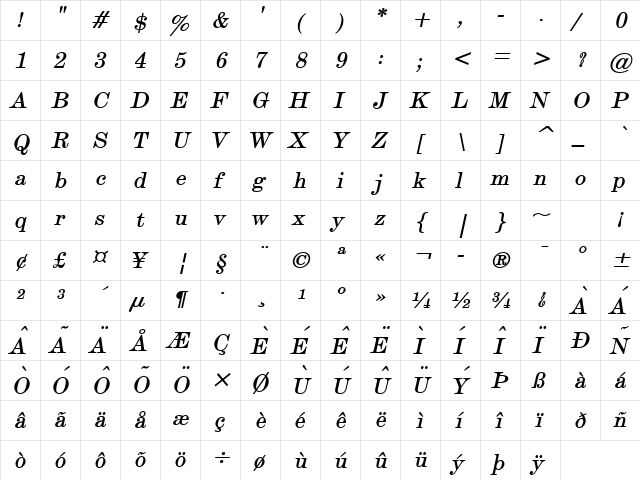 Devine BoldItalic  glyph index