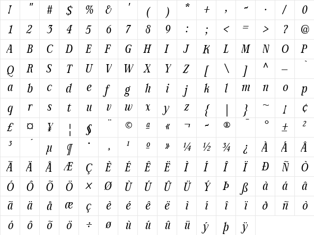 AIAlign Italic  glyph index
