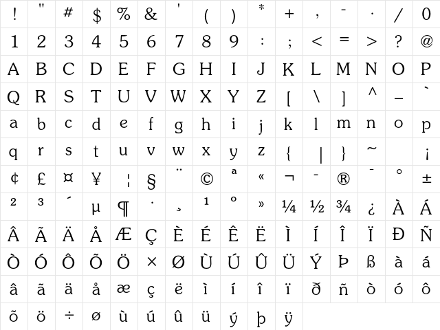 Adite Regular  glyph index