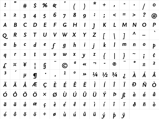 NexusSans-BoldItalic Regular  glyph index
