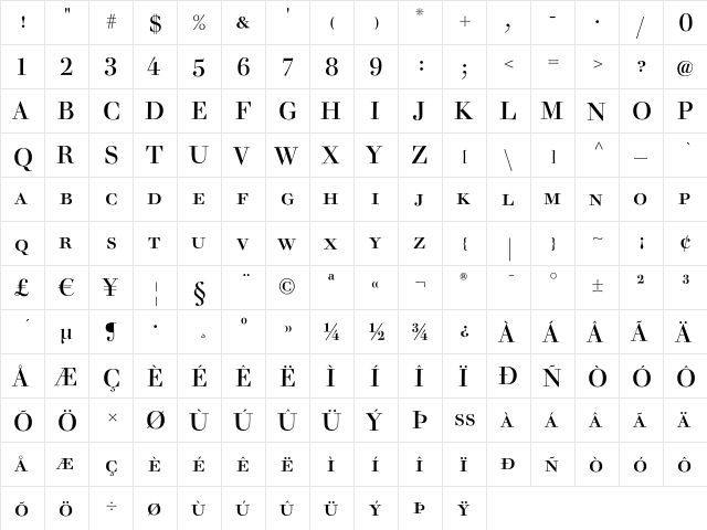 Acanthus SmallCaps  glyph index