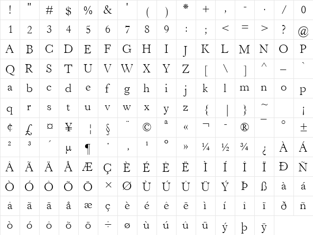 Horley OS MT Light Regular  glyph index