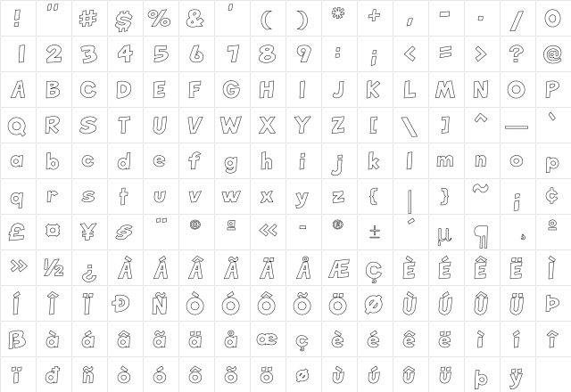 Mettler Ho Regular  glyph index