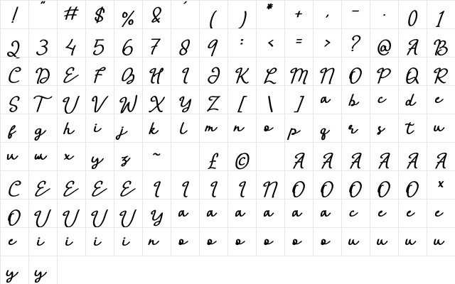 Antha Regular  glyph index