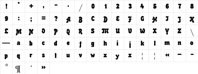 MalahitC Regular  glyph index