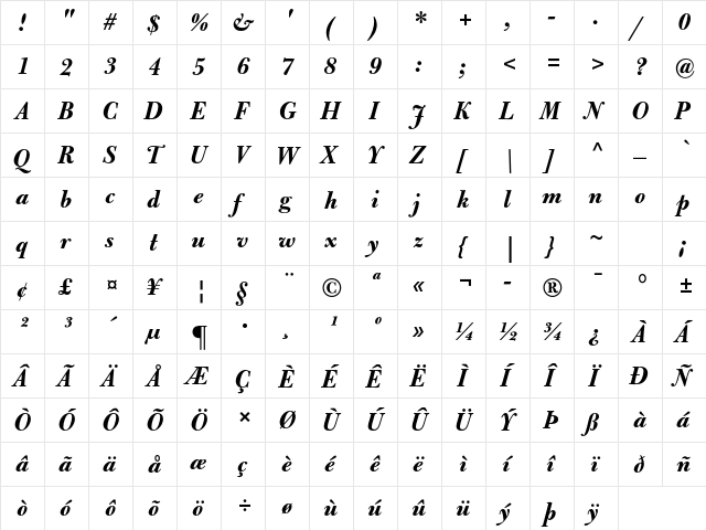 Bulmer MT Std Bold Italic  glyph index