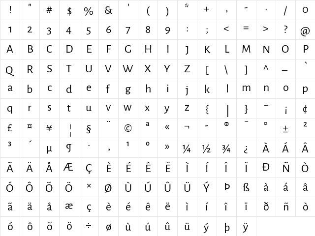 Alegreya Sans Regular  glyph index