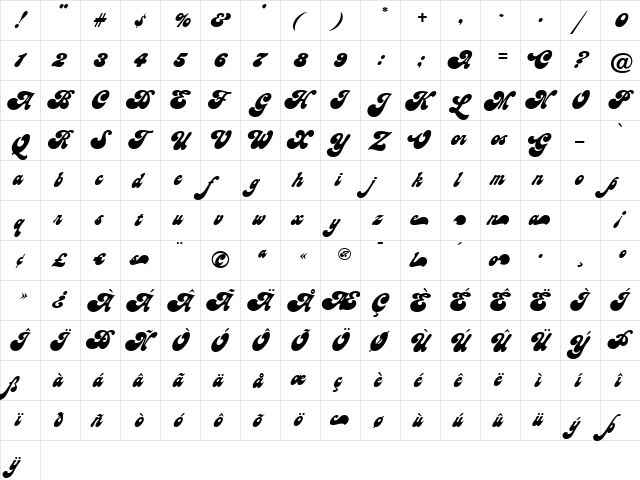 GroovinJF Regular  glyph index