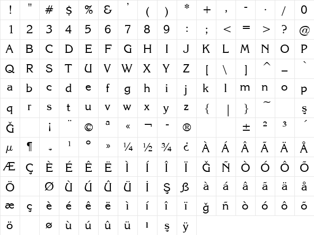 ITC_ Korinna Normal  glyph index
