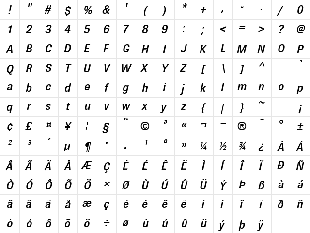 BrownMedium Italic  glyph index