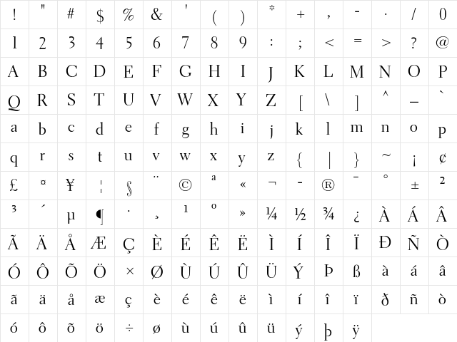 Electra LH Display  glyph index