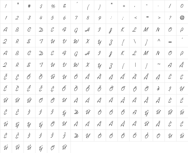 VI KaufmannH Thin A  glyph index