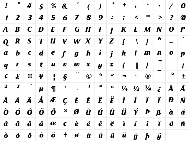 FrizQuaT Bold Italic  glyph index