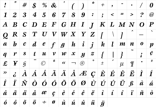 Esprit BoldItalic  glyph index