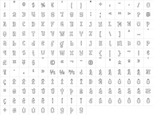 SHEROO Outline Regular  glyph index