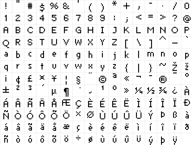 FFF Neostandard Extended Regular  glyph index