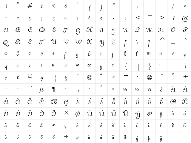 Gando Regular  glyph index