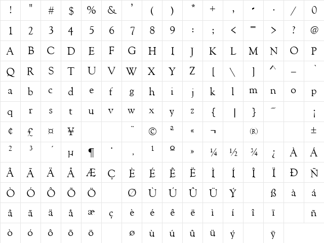 Speak To Me 4 Regular  glyph index