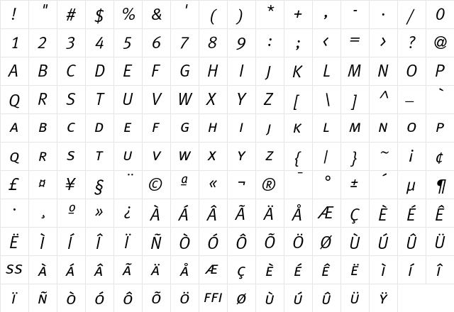 MetaPlusNormal- CapsItalic  glyph index