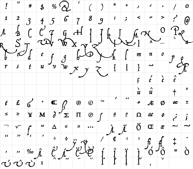 P22 Operina Fiore Fiore  glyph index