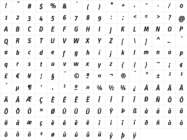 InfoTextSemibold Italic  glyph index