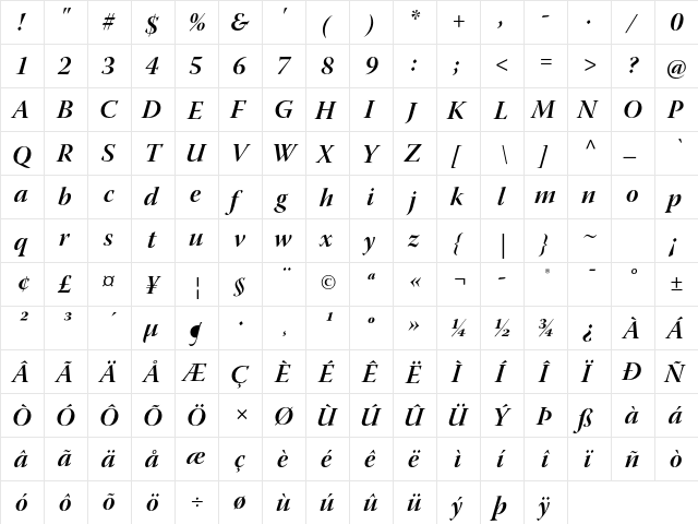 Warnock Pro Bold Italic Display  glyph index